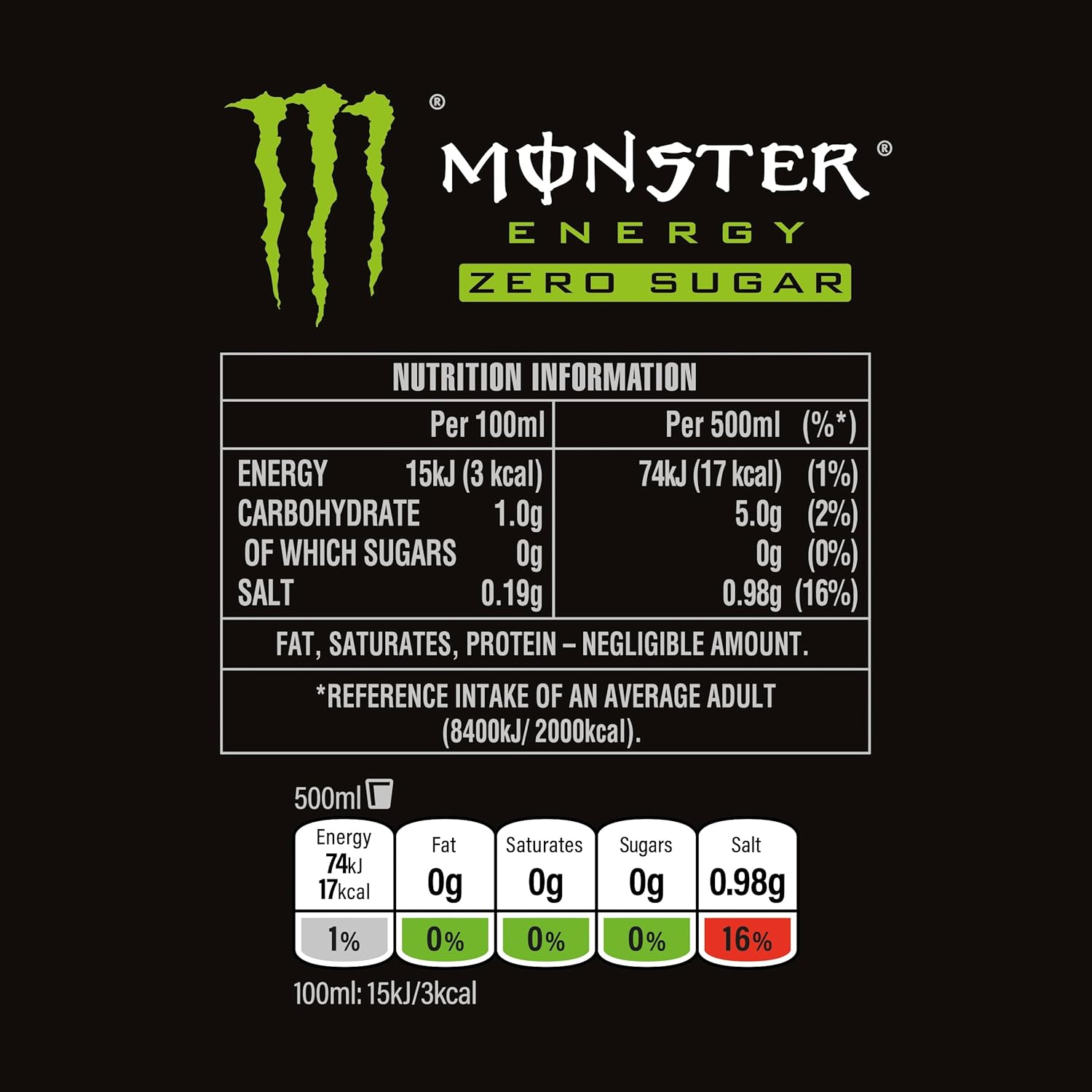 Monster Energy Zero 12 x500ml