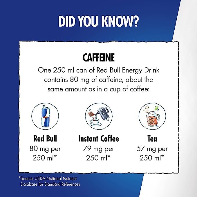 Red Bull Energy Drink Sugar Free, 250 ml (Pack of 12)